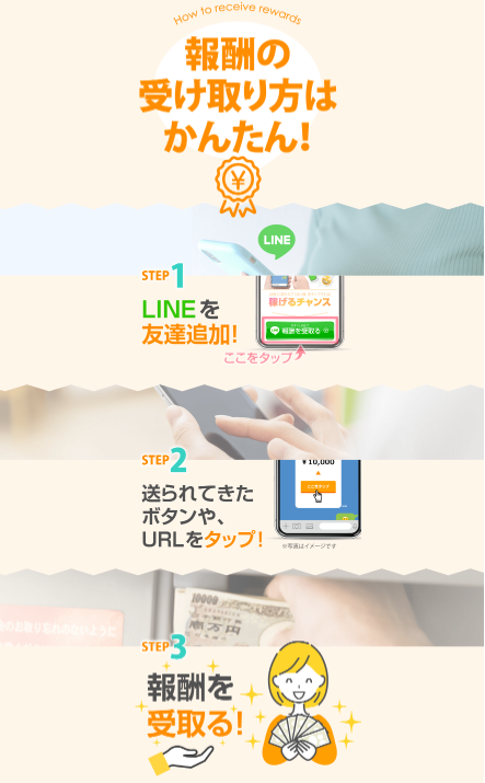 報酬の受け取り方